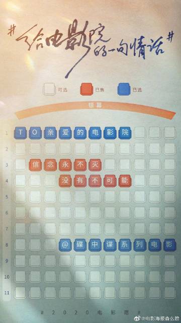 澳大利亚国立大学电子工程学位证书